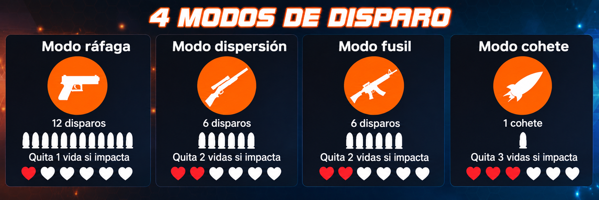 Squadra Strike 4: Laser Tag Infrarrojo para Jugar en Equipo